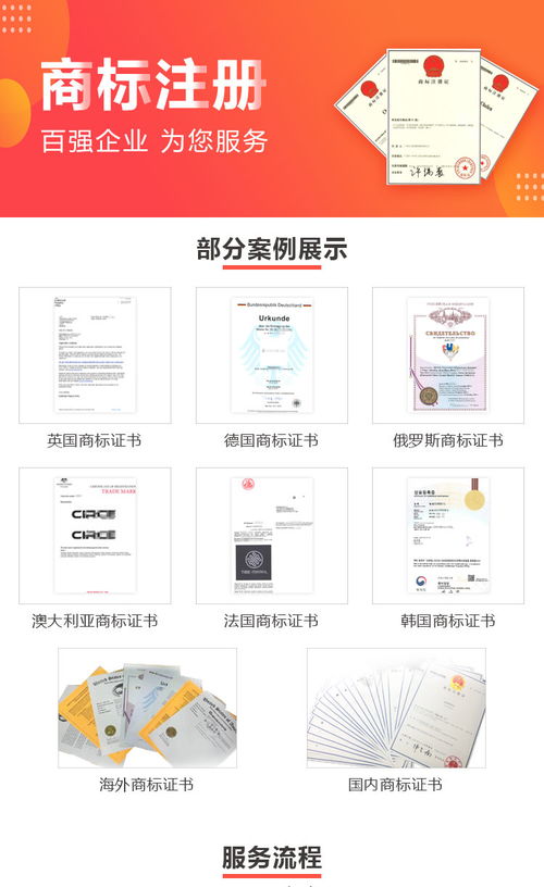 舜立歐盟商標(biāo)注冊申請 商標(biāo)注冊費用 商標(biāo)注冊免費查詢