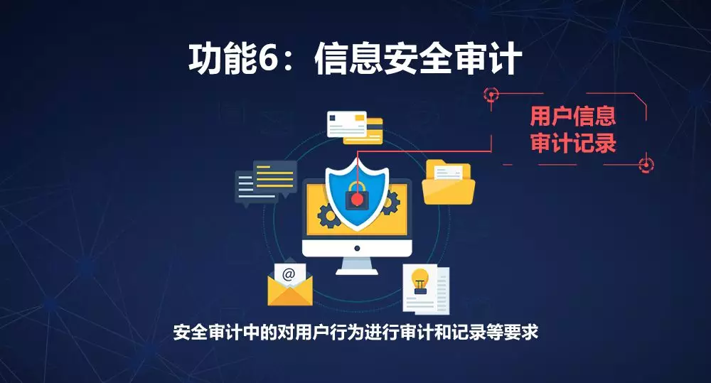 網(wǎng)絡(luò)安全設(shè)備等保一體機 信息安全審計組件的核心價值與功能解析
