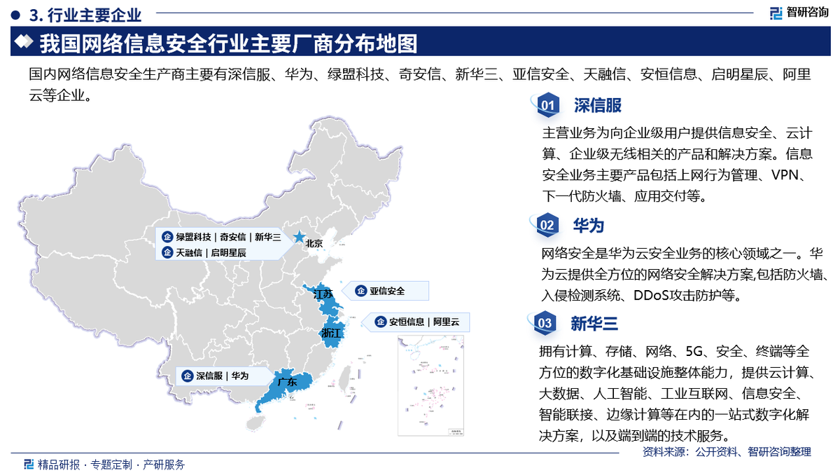 2024年中國網(wǎng)絡(luò)信息安全產(chǎn)業(yè)現(xiàn)狀及發(fā)展趨勢研究報告(智研咨詢發(fā)布)