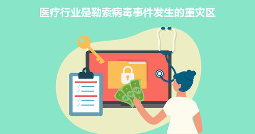 互聯網醫療健康 云祺容災備份，守護醫療信息安全防線