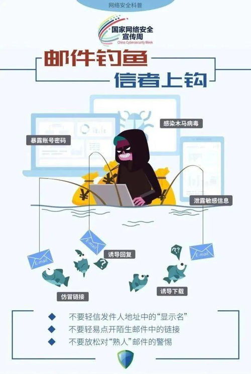 國家網絡安全宣傳周 聚焦網絡安全常識與網絡信息安全軟件開發